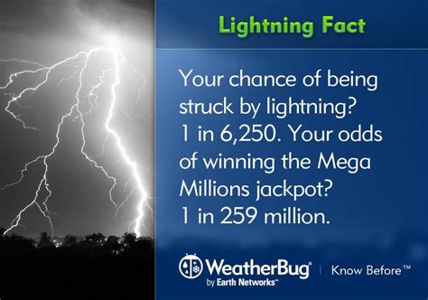 what are the chances of getting struck by lightning|Lightning Science: Five Ways Lightning Strikes People.